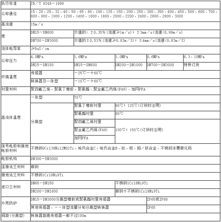 搜狗截图22年04月24日1516_2.png